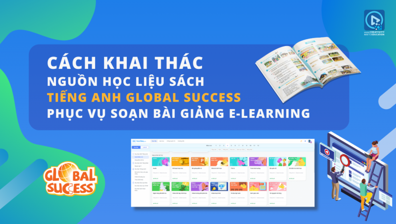 CÁCH KHAI THÁC NGUỒN HỌC LIỆU CỦA SÁCH TIẾNG ANH GLOBAL SUCCESS PHỤC VỤ SOẠN BÀI GIẢNG E-LEARNING